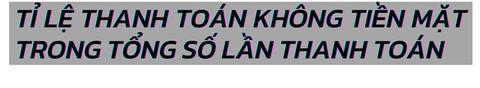 Kết quả khảo sát bạn đọc Tuổi Trẻ về tiêu dùng không tiền mặt - Ảnh 1. Kết quả khảo sát bạn đọc Tuổi Trẻ về tiêu dùng không tiền mặt - Ảnh 1.