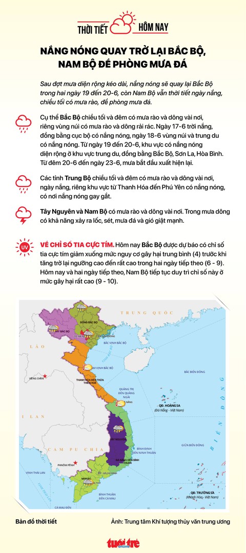 Tin sáng 17-6: Giá dầu cao - ngư dân neo tàu không đi biển; Nam Bộ đề phòng mưa đá - Ảnh 7. Tin sáng 17-6: Giá dầu cao - ngư dân neo tàu không đi biển; Nam Bộ đề phòng mưa đá - Ảnh 7.