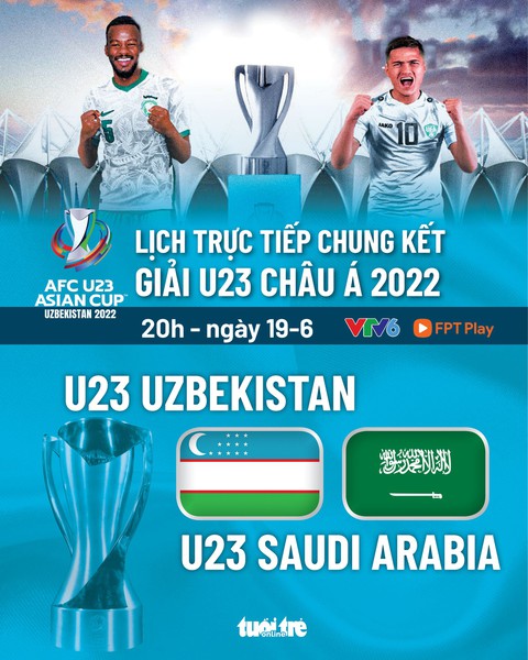 Lịch trực tiếp chung kết Giải U23 châu Á 2022: U23 Uzbekistan - Saudi Arabia - Ảnh 1. Lịch trực tiếp chung kết Giải U23 châu Á 2022: U23 Uzbekistan - Saudi Arabia - Ảnh 1.
