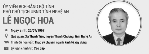 Phó chủ tịch UBND tỉnh Nghệ An Lê Ngọc Hoa qua đời - Ảnh 1. Phó chủ tịch UBND tỉnh Nghệ An Lê Ngọc Hoa qua đời - Ảnh 1.