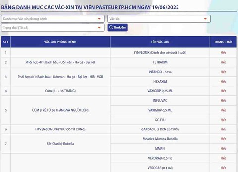Viện Pasteur TP.HCM sạch bóng vắc xin dịch vụ - Ảnh 2. Viện Pasteur TP.HCM sạch bóng vắc xin dịch vụ - Ảnh 2.