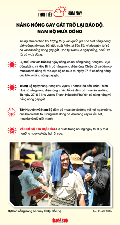 Tin sáng 26-6: Bảo hiểm xã hội Việt Nam yêu cầu các đơn vị khẩn trương đấu thầu thuốc - Ảnh 7. Tin sáng 26-6: Bảo hiểm xã hội Việt Nam yêu cầu các đơn vị khẩn trương đấu thầu thuốc - Ảnh 7.