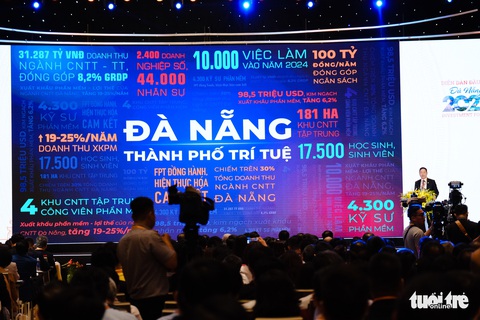 Đà Nẵng mời gọi đầu tư vào cảng biển, trung tâm tài chính, không gian sáng tạo - Ảnh 1. Đà Nẵng mời gọi đầu tư vào cảng biển, trung tâm tài chính, không gian sáng tạo - Ảnh 1.