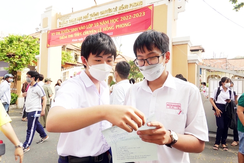 Điểm thi thấp không thể tin nổi: Vì sao? - Ảnh 1. Điểm thi thấp không thể tin nổi: Vì sao? - Ảnh 1.