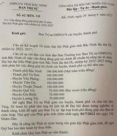 Phân bổ đóng góp tài chính cho các chùa để tổ chức đại hội Phật giáo là cần thiết và bình thường’ - Ảnh 1. Phân bổ đóng góp tài chính cho các chùa để tổ chức đại hội Phật giáo là cần thiết và bình thường’ - Ảnh 1.