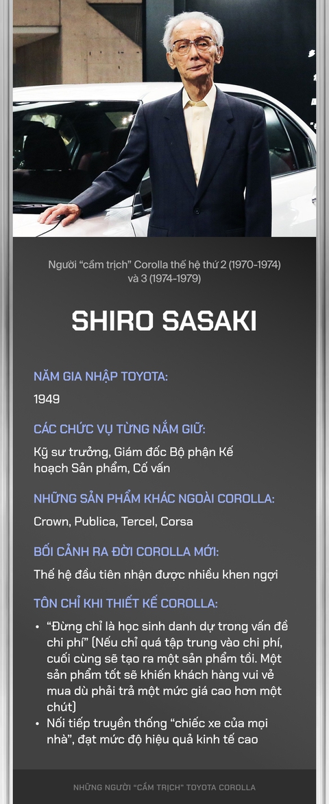 10 người vẽ ra 12 thế hệ Toyota Corolla: Muốn tạo ra xe của mọi nhà - Ảnh 2. 10 người vẽ ra 12 thế hệ Toyota Corolla: Muốn tạo ra xe của mọi nhà - Ảnh 2.