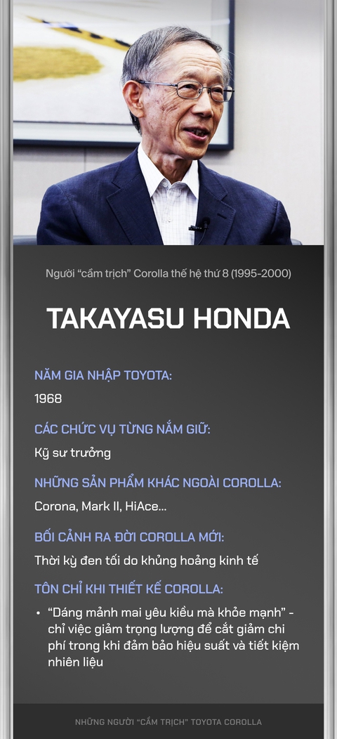 10 người vẽ ra 12 thế hệ Toyota Corolla: Muốn tạo ra xe của mọi nhà - Ảnh 5. 10 người vẽ ra 12 thế hệ Toyota Corolla: Muốn tạo ra xe của mọi nhà - Ảnh 5.