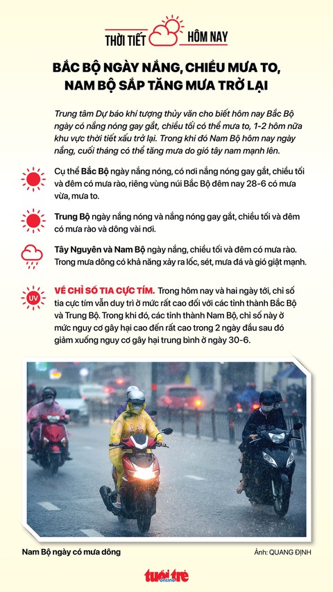 Tin sáng 28-6: TP.HCM kêu gọi người dân đi làm bằng xe buýt; Một tuần xử lý 17.000 tài xế vi phạm - Ảnh 6. Tin sáng 28-6: TP.HCM kêu gọi người dân đi làm bằng xe buýt; Một tuần xử lý 17.000 tài xế vi phạm - Ảnh 6.