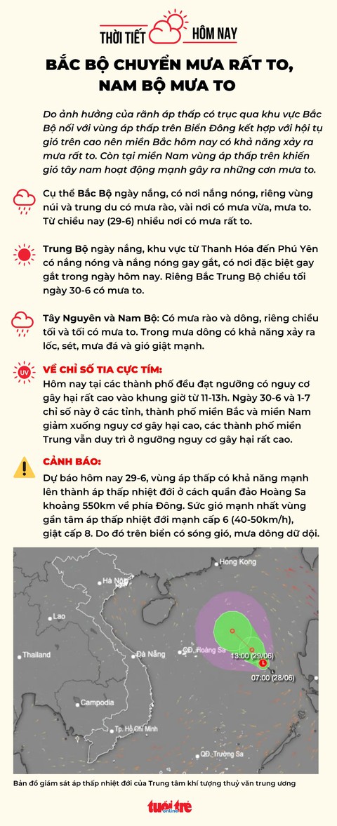 Tin sáng 29-6: Bộ Y tế yêu cầu báo cáo về nhân viên nghỉ hoặc bỏ việc; Xử xe dù bến cóc - Ảnh 8. Tin sáng 29-6: Bộ Y tế yêu cầu báo cáo về nhân viên nghỉ hoặc bỏ việc; Xử xe dù bến cóc - Ảnh 8.