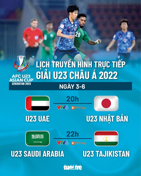 Lịch trực tiếp Giải U23 châu Á 2022: U23 Nhật Bản và á quân Saudi Arabia ra quân - Ảnh 1. Lịch trực tiếp Giải U23 châu Á 2022: U23 Nhật Bản và á quân Saudi Arabia ra quân - Ảnh 1.