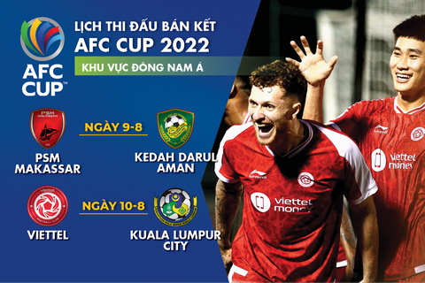 Lịch thi đấu bán kết AFC Cup 2022 khu vực Đông Nam Á của Viettel - Ảnh 1. Lịch thi đấu bán kết AFC Cup 2022 khu vực Đông Nam Á của Viettel - Ảnh 1.