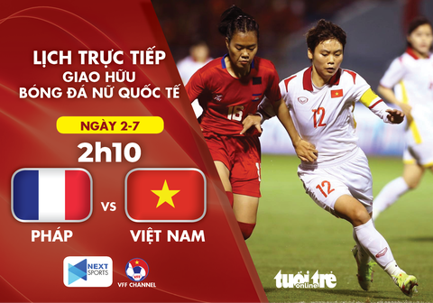 Lịch trực tiếp giao hữu: Tuyển nữ Pháp - Việt Nam - Ảnh 1. Lịch trực tiếp giao hữu: Tuyển nữ Pháp - Việt Nam - Ảnh 1.