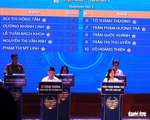 Olympic tiếng Anh lập kỷ lục thu hút trên 600.000 học sinh, sinh viên - Ảnh 3. Olympic tiếng Anh lập kỷ lục thu hút trên 600.000 học sinh, sinh viên - Ảnh 3.
