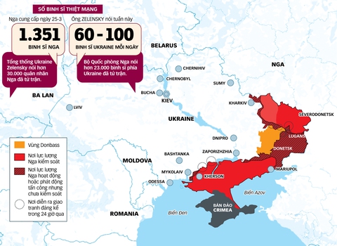 Sau 100 ngày, chiến sự Nga - Ukraine vẫn bất định - Ảnh 1. Sau 100 ngày, chiến sự Nga - Ukraine vẫn bất định - Ảnh 1.