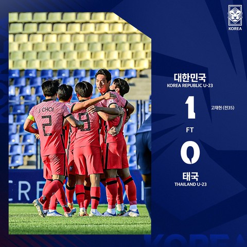 Thắng 1-0, U23 Hàn Quốc tiễn U23 Thái Lan khỏi Giải U23 châu Á - Ảnh 1. Thắng 1-0, U23 Hàn Quốc tiễn U23 Thái Lan khỏi Giải U23 châu Á - Ảnh 1.