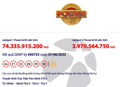 74 tỉ đồng!!! Jackpot Power 6/55 khiến người chơi ‘sôi động’ - Ảnh 1. 74 tỉ đồng!!! Jackpot Power 6/55 khiến người chơi ‘sôi động’ - Ảnh 1.