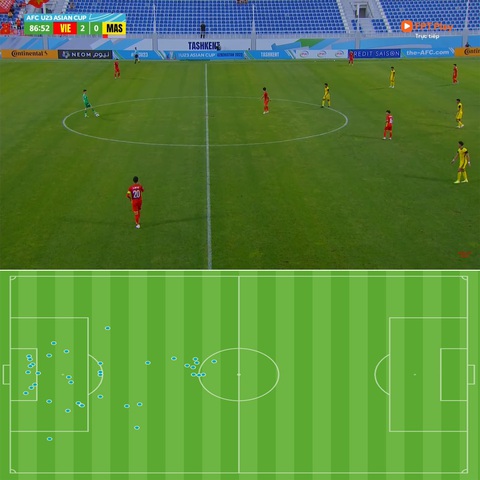 Thủ môn Quan Văn Chuẩn được AFC chọn thống kê độc nhất ở U23 châu Á 2022 - Ảnh 1. Thủ môn Quan Văn Chuẩn được AFC chọn thống kê độc nhất ở U23 châu Á 2022 - Ảnh 1.