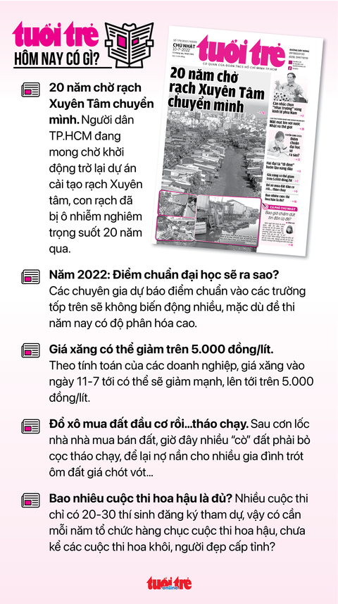 Tin sáng 10-7: Ô nhiễm không khí là vấn đề lớn tại TP.HCM; Thu hồi giấy phép thuốc Zinnat Suspension - Ảnh 5. Tin sáng 10-7: Ô nhiễm không khí là vấn đề lớn tại TP.HCM; Thu hồi giấy phép thuốc Zinnat Suspension - Ảnh 5.