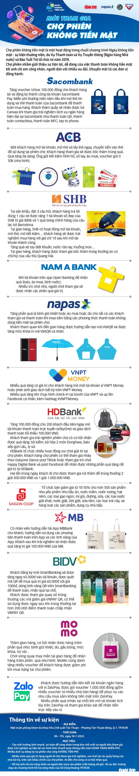 Bất ngờ quy mô gian hàng, không gian trải nghiệm và lượng quà tặng khủng ở Chợ phiên Không tiền mặt - Ảnh 27. Bất ngờ quy mô gian hàng, không gian trải nghiệm và lượng quà tặng khủng ở Chợ phiên Không tiền mặt - Ảnh 27.