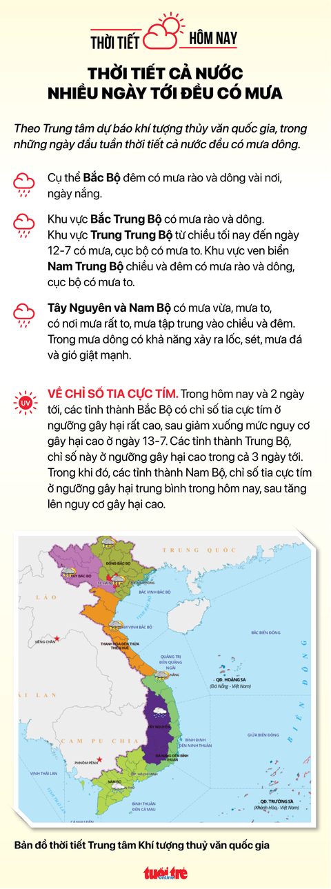 Tin sáng 11-7: Vé máy bay dự kiến cuối tháng 7 sẽ hạ nhiệt; Phạt 25 triệu nếu không phân loại rác - Ảnh 9. Tin sáng 11-7: Vé máy bay dự kiến cuối tháng 7 sẽ hạ nhiệt; Phạt 25 triệu nếu không phân loại rác - Ảnh 9.