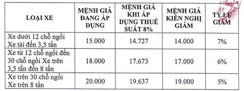 02_cach tinh cu lam tron xuong 02_cach tinh cu lam tron xuong
