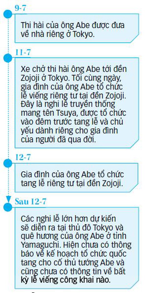 Người Việt khắc ghi tình cảm của ông Abe - Ảnh 3. Người Việt khắc ghi tình cảm của ông Abe - Ảnh 3.