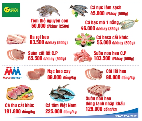 Giá cả hằng ngày 12-7: Xuất hiện gạo ST25 giảm giá đến 40%; 3 kiểu lừa đảo bán hàng online - Ảnh 5. Giá cả hằng ngày 12-7: Xuất hiện gạo ST25 giảm giá đến 40%; 3 kiểu lừa đảo bán hàng online - Ảnh 5.