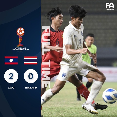 Chiến thắng gây sốc trước Thái Lan, U19 Lào lần đầu tiên trong lịch sử vào chung kết - Ảnh 1. Chiến thắng gây sốc trước Thái Lan, U19 Lào lần đầu tiên trong lịch sử vào chung kết - Ảnh 1.