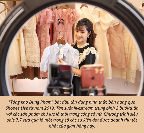 Tăng doanh thu 40% nhờ Livestream trên sàn thương mại điện tử - Ảnh 1. Tăng doanh thu 40% nhờ Livestream trên sàn thương mại điện tử - Ảnh 1.