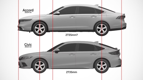 Honda Accord 2024 giống phiên bản kéo dài của Civic, tỉ lệ bất thường - Ảnh 4. Honda Accord 2024 giống phiên bản kéo dài của Civic, tỉ lệ bất thường - Ảnh 4.