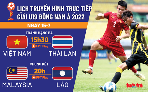 Lịch trực tiếp Giải U19 Đông Nam Á: U19 Việt Nam và U19 Thái Lan tranh hạng 3 - Ảnh 1. Lịch trực tiếp Giải U19 Đông Nam Á: U19 Việt Nam và U19 Thái Lan tranh hạng 3 - Ảnh 1.