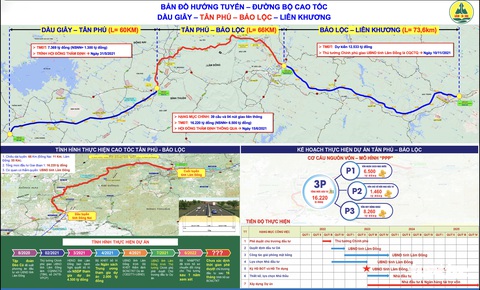 Cao tốc Tân Phú - Bảo Lộc xin cấp vốn để đầu năm 2023 giải phóng mặt bằng - Ảnh 3. Cao tốc Tân Phú - Bảo Lộc xin cấp vốn để đầu năm 2023 giải phóng mặt bằng - Ảnh 3.
