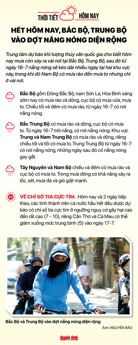 Tin sáng 15-7: Mở bán vé máy bay Tết 2023; TP.HCM tổ chức hội nghị triển khai dự án vành đai 3 - Ảnh 3. Tin sáng 15-7: Mở bán vé máy bay Tết 2023; TP.HCM tổ chức hội nghị triển khai dự án vành đai 3 - Ảnh 3.