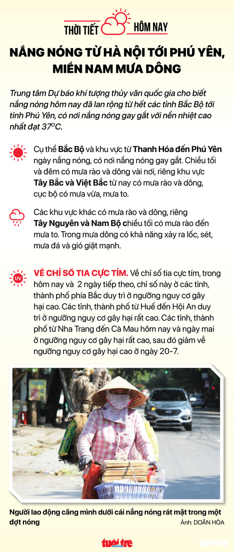 Tin sáng 18-7: Đề nghị 2 bộ hướng dẫn gỡ vướng cho điện mặt trời áp mái - Ảnh 4. Tin sáng 18-7: Đề nghị 2 bộ hướng dẫn gỡ vướng cho điện mặt trời áp mái - Ảnh 4.