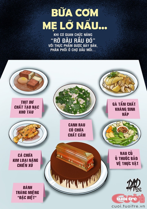 Bữa cơm mẹ nấu, vừa nấu vừa run - Ảnh 1. Bữa cơm mẹ nấu, vừa nấu vừa run - Ảnh 1.