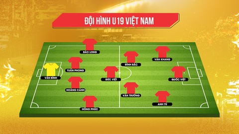 U19 Việt Nam giành một điểm quý giá trên chảo lửa Patriot - Ảnh 2. U19 Việt Nam giành một điểm quý giá trên chảo lửa Patriot - Ảnh 2.