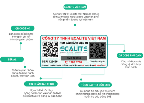 Ecalite triển khai hệ thống bảo hành điện tử thông minh - Ảnh 2. Ecalite triển khai hệ thống bảo hành điện tử thông minh - Ảnh 2.
