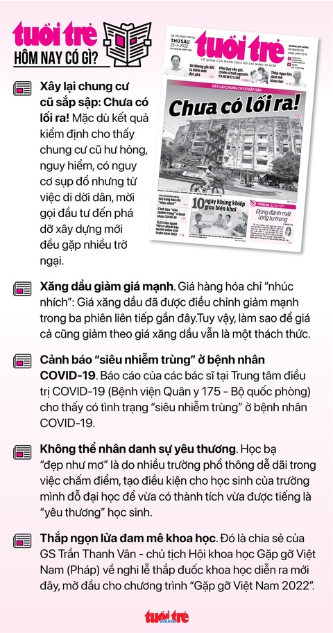Tin sáng 22-7: Dịch đang chồng dịch ở phía Nam; TP.HCM cấp căn cước cả thứ bảy, chủ nhật - Ảnh 5. Tin sáng 22-7: Dịch đang chồng dịch ở phía Nam; TP.HCM cấp căn cước cả thứ bảy, chủ nhật - Ảnh 5.