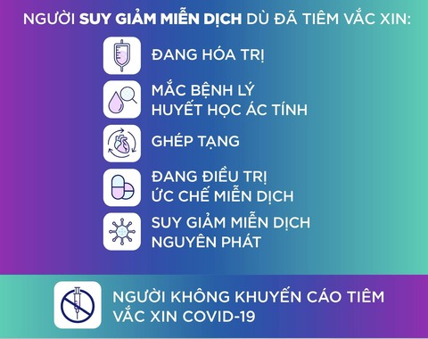 Mở Box thông tin: Bảo vệ người nguy cơ cao trong COVID-19 - Ảnh 2. Mở Box thông tin: Bảo vệ người nguy cơ cao trong COVID-19 - Ảnh 2.