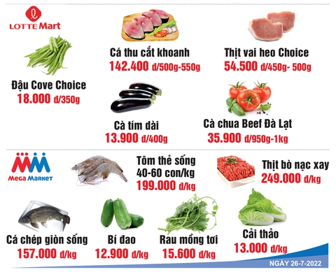 Giá cả hằng ngày 26-7: Giá thực phẩm tươi sống siêu thị giảm; rau củ chợ TP.HCM tăng trở lại - Ảnh 2. Giá cả hằng ngày 26-7: Giá thực phẩm tươi sống siêu thị giảm; rau củ chợ TP.HCM tăng trở lại - Ảnh 2.