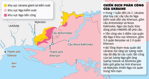 Ukraine có giành lại được Kherson? - Ảnh 1. Ukraine có giành lại được Kherson? - Ảnh 1.