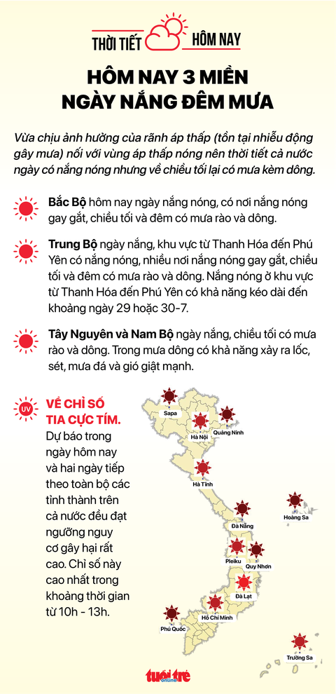 Tin sáng 27-7: Nhiều giải pháp hạ nhiệt giá thịt heo; TP.HCM thu phí hạ tầng cảng biển mới từ 1-8 - Ảnh 7. Tin sáng 27-7: Nhiều giải pháp hạ nhiệt giá thịt heo; TP.HCM thu phí hạ tầng cảng biển mới từ 1-8 - Ảnh 7.