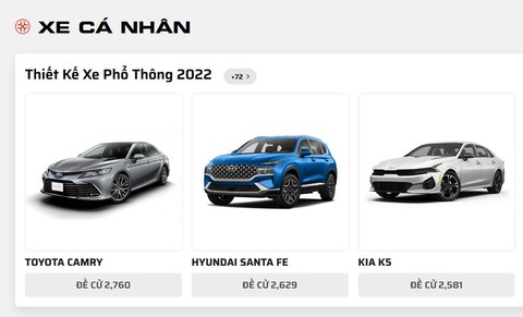 Nhiều bất ngờ sau hai tuần bình chọn Car Choice Awards 2022 - Ảnh 3. Nhiều bất ngờ sau hai tuần bình chọn Car Choice Awards 2022 - Ảnh 3.
