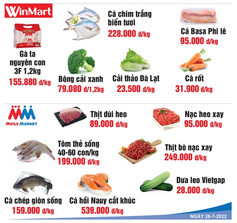 Giá cả hằng ngày 28-7: Siêu thị bắt đầu khuyến mãi mùa tựu trường, chia sẻ gánh nặng với phụ huynh - Ảnh 6. Giá cả hằng ngày 28-7: Siêu thị bắt đầu khuyến mãi mùa tựu trường, chia sẻ gánh nặng với phụ huynh - Ảnh 6.