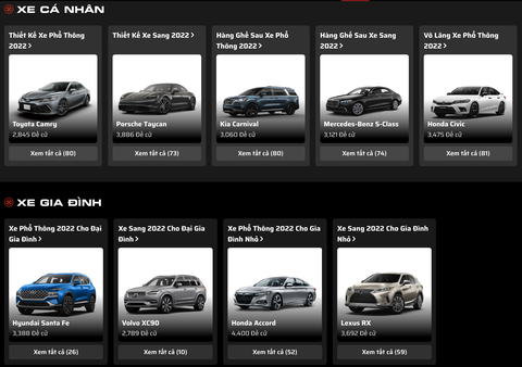 Nhiều bất ngờ sau hai tuần bình chọn Car Choice Awards 2022 - Ảnh 1. Nhiều bất ngờ sau hai tuần bình chọn Car Choice Awards 2022 - Ảnh 1.