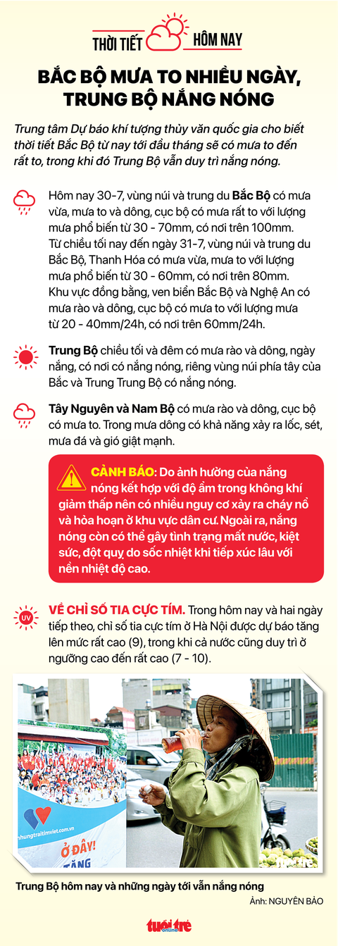 Tin sáng 30-7: Hơn 950.000 khách quốc tế đến Việt Nam; Nghiên cứu thẻ ETC gắn với đăng kiểm xe - Ảnh 3. Tin sáng 30-7: Hơn 950.000 khách quốc tế đến Việt Nam; Nghiên cứu thẻ ETC gắn với đăng kiểm xe - Ảnh 3.