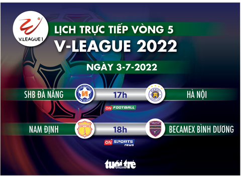 Lịch trực tiếp V-League 2022 ngày 3-7: Đà Nẵng - Hà Nội, Nam Định - Bình Dương - Ảnh 1. Lịch trực tiếp V-League 2022 ngày 3-7: Đà Nẵng - Hà Nội, Nam Định - Bình Dương - Ảnh 1.