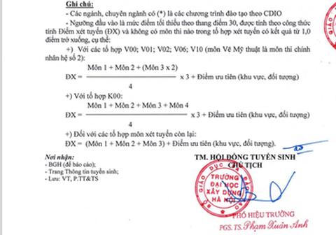 Thêm nhiều trường đại học ở Hà Nội công bố điểm sàn xét tuyển - Ảnh 2. Thêm nhiều trường đại học ở Hà Nội công bố điểm sàn xét tuyển - Ảnh 2.