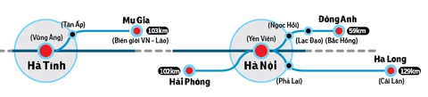 Đến thời làm đường sắt - Ảnh 4. Đến thời làm đường sắt - Ảnh 4.