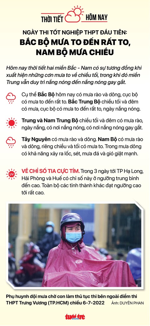 Tin sáng 7-7: Thị trường căn hộ TP.HCM bùng nổ; Cảnh báo chiêu trò trên sàn thương mại điện tử - Ảnh 5. Tin sáng 7-7: Thị trường căn hộ TP.HCM bùng nổ; Cảnh báo chiêu trò trên sàn thương mại điện tử - Ảnh 5.